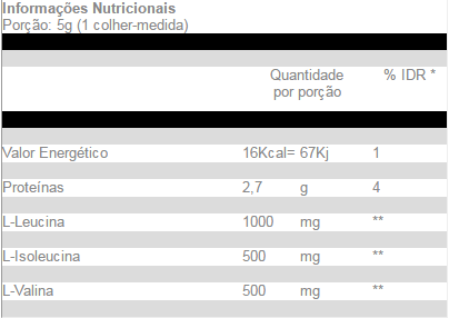 Bcaa Power Age Nutrilatina Tabela Nutricional